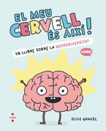 EL MEU CERVELL ES AIXI