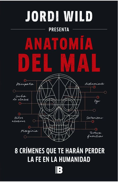 Anatomía del mal
