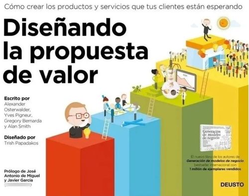 Diseñando la propuesta de valor