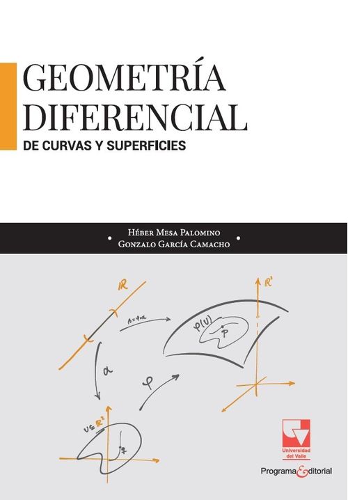 Geometría diferencial de curvas y superficies