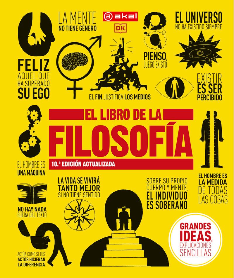 EL LIBRO DE LA FILOSOFIA