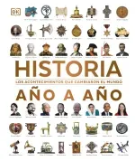 Historia ano a ano