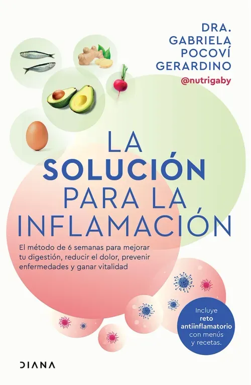 La solucion para la inflamacion