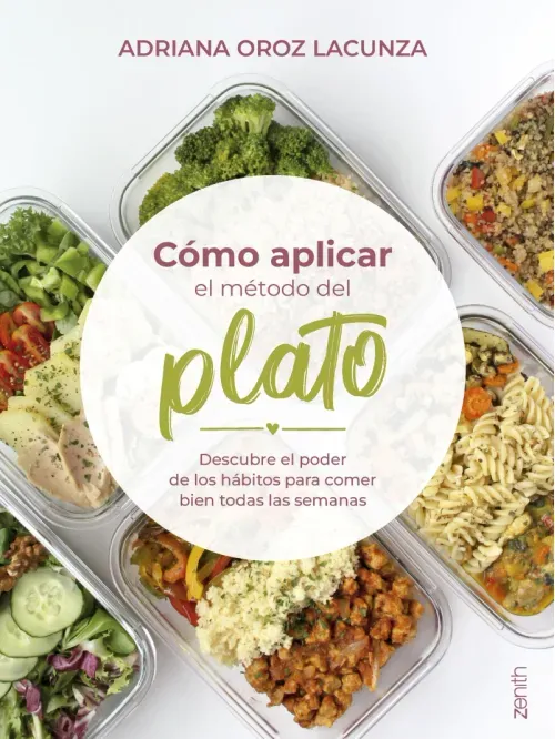 Como aplicar el metodo del plato