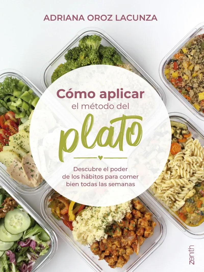 Como aplicar el metodo del plato
