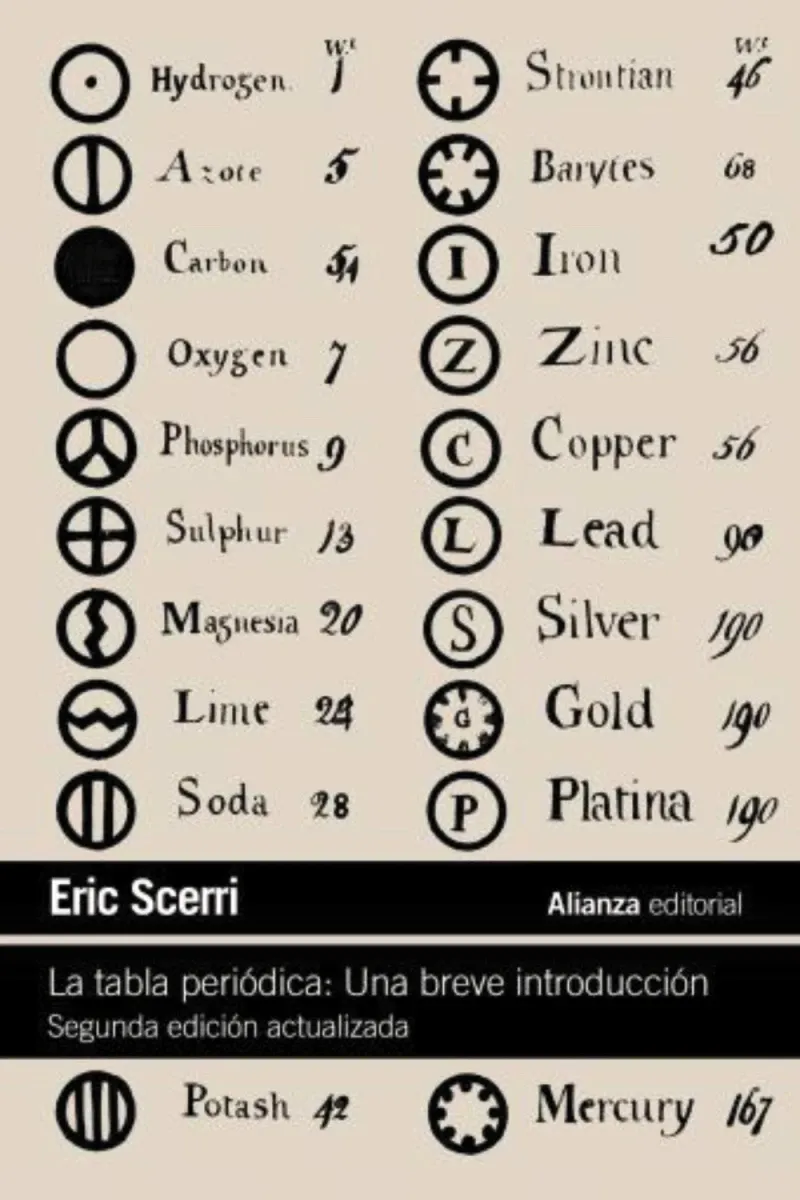 La tabla periodica