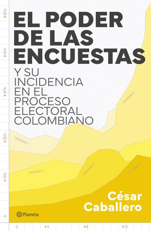 El poder de las encuestas