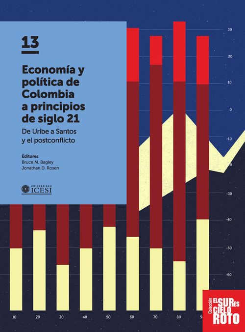 Economía y política de Colombia a principios de siglo 21 De Uribe a Santos y el posconflicto