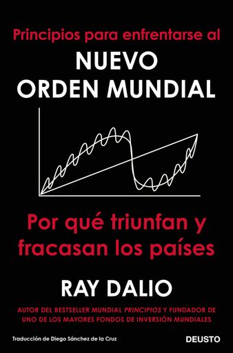 Principios para enfrentarse al nuevo orden mundial